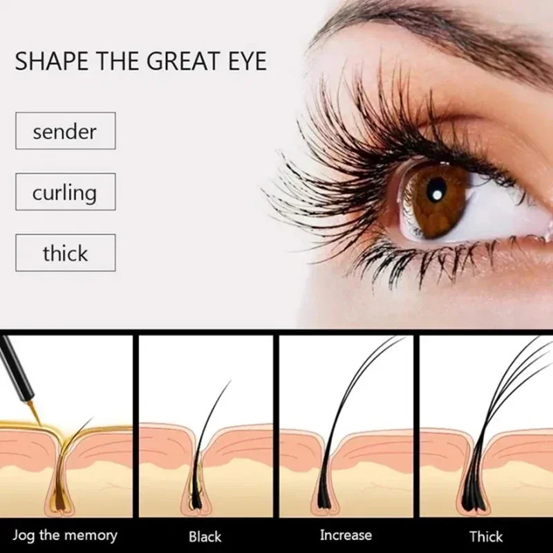 Fast Eyelash Growth Serum 7 Da - Growth Factor Serum recension och pris